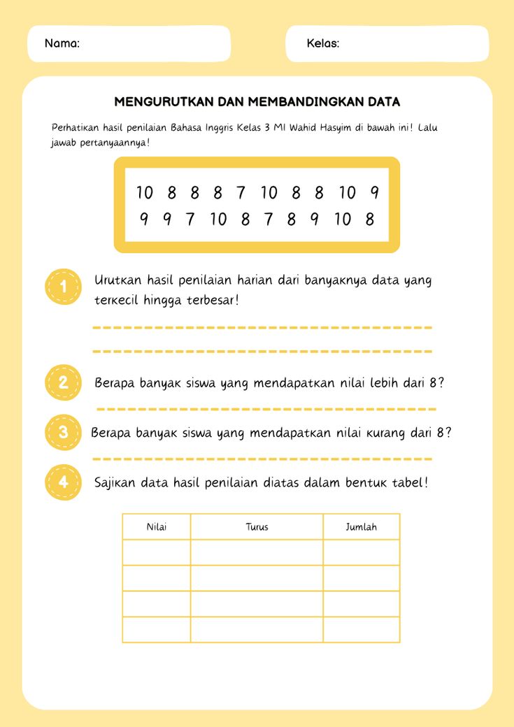 Penyajian data kelas 3 sd Soal kelas 3 sd