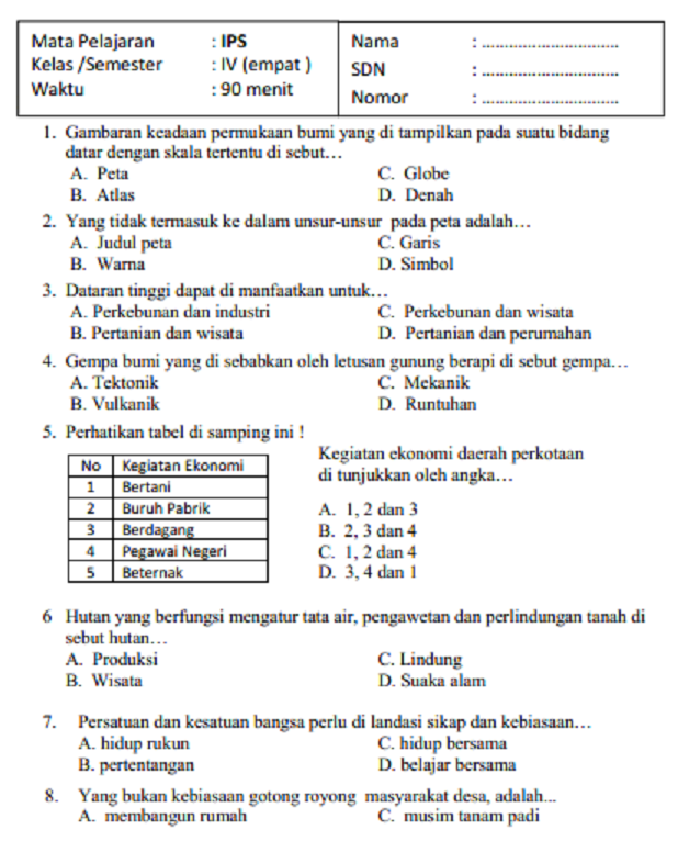 300 Soal IPS Kelas 8 Semester 2 Terbukti Bikin Nilai Naik, Ini Rahasianya