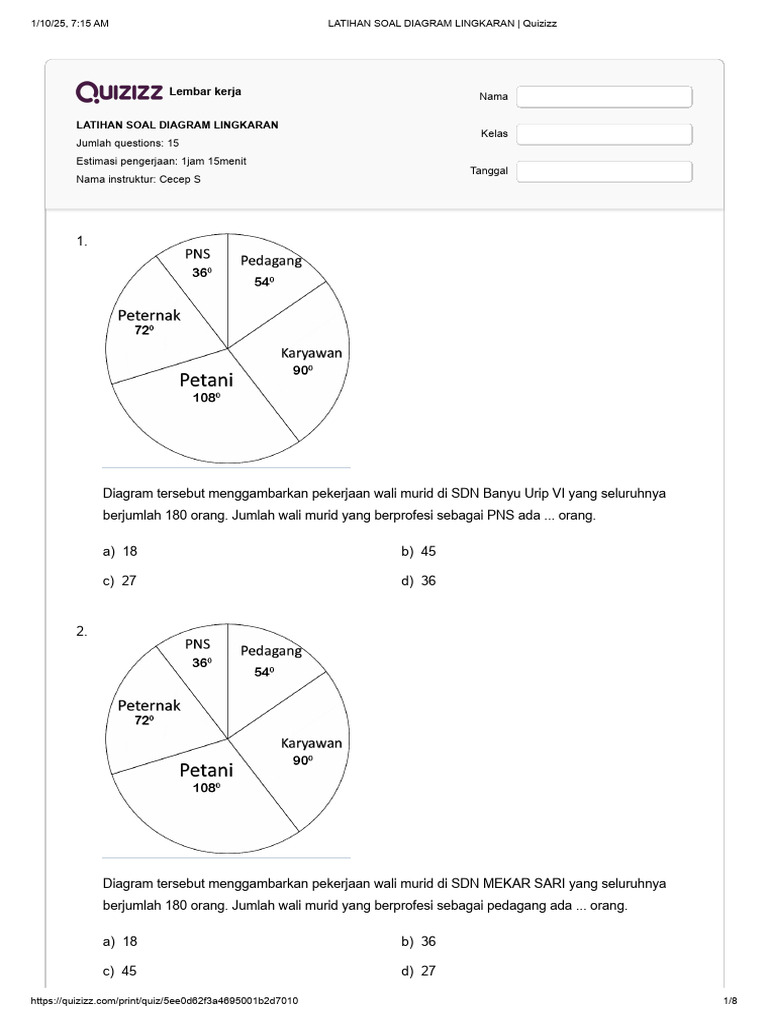 5 Contoh Soal Diagram Lingkaran Kelas 4 SD dan Trik Mudah Mengerjakannya di OSN 2026