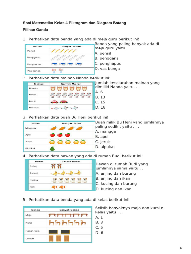 7 Rahasia Mudah Menguasai Contoh Soal Diagram Kelas 4 Agar Anak Makin Pintar Matematika